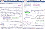 معرفی و دانلود پکیج ساختمان داده رامین رضوی-1