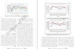 معرفی و دانلود پکیج مقالات فارسی سیستم های پویا محمد کشاورز-1