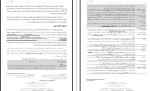 معرفی و دانلود پکیج نمونه سوالات درس تغزیه سهیل عباسی-1