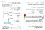 معرفی و دانلود پروژه مبانی سازمان و مدیریت خلیل الرحمن سروری-1