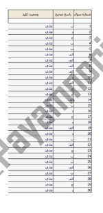 معرفی و دانلود نمونه ‌سوالات‌بلاغت قرآن کریم‌نیم سال اول ۹۷_۹۶-1