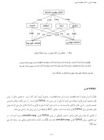 معرفی و دانلود جزوه ‌بهینه سازی‌ امیری-1