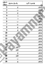 معرفی و دانلود نمونه ‌سوالات‌ جبر خطی‌تابستان 96-1