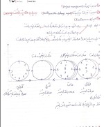 معرفی و دانلود جزوه ‌فرآیند یکپارچه منطقی‌ رشته کامپیوتر-1