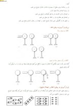 معرفی و دانلود جزوه ‌فیزیک پایه۲‌ ابوکاظمی-1