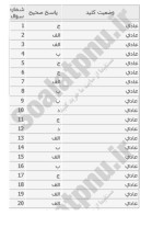 معرفی و دانلود نمونه ‌سوالات‌کلیات حقوق شهروندی‌نیمسال‌اول ۱۴۰۱-۱۴۰۲-1