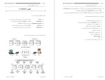 معرفی و دانلود نمونه ‌جزوه ‌انتقال داده‌ امیردشتی-1