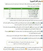 معرفی و دانلود جزوه ‌دقیقه ۹۰ زبان انگلیسی‌ زیزو-1