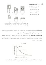 معرفی و دانلود جزوه ‌طراحی معماری‌ زاهدی-1