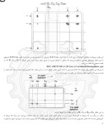 معرفی و دانلود جزوه ‌فارماکولوژی۲‌ خیاط-1