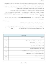 معرفی و دانلود جزوه ‌فلنج ها‌ پرتوی زاده-1