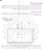 معرفی و دانلود جزوه ‌طیف سنجی‌ باقرصاد-1