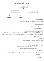 معرفی و دانلود‌جزوه ‌دینامیک ماشین‌ عباس راستگو-1