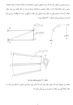 معرفی و دانلود‌جزوه ‌ماتریس سختی‌-1