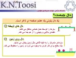 معرفی و دانلود جزوه ‌تحلیل دالها‌ بهشتی-1