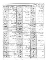 معرفی و دانلود نمونه ‌جزوه ‌نقشه خوانی برق‌ محمد حیدری-1