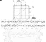 معرفی و دانلود جزوه ‌طیف سنجی‌ باقرصاد-1