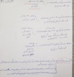 معرفی و دانلود نمونه ‌جزوه ‌فیزیولوژی ورزشی‌ سعید بیگدلی-1