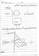 معرفی و دانلود نمونه ‌جزوه ‌ماشین های مخصوص‌ احمد ابراهیمی-1