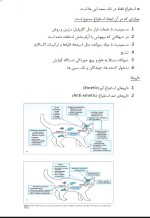 معرفی و دانلود جزوه ‌فارماکولوژی۲‌ خیاط-1