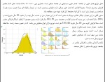 معرفی و دانلود جزوه ‌آمار‌ ارسنگ-1