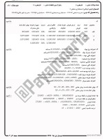 معرفی و دانلود نمونه سوالات حسابداری صنعتی۲ نیمسال‌ اول ۹۷-۹۸-1