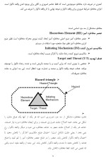معرفی و دانلود جزوه ‌ارزیابی ریسک‌ وزارت رفاه-1