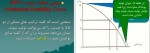 معرفی و دانلود جزوه اقتصاد خرد محمود هراتیان نژادی-1