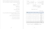 معرفی و دانلود جزوه تجارت الکترونیک کنت لادون-1