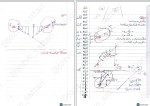 معرفی و دانلود جزوه دینامیک ماشین استاد حسینیان-1