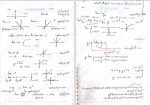 معرفی و دانلود جزوه ریاضی مهندسی استاد امیری-1