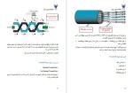 معرفی و دانلود جزوه شبکه های کامپیوتری استاد فیروزبخت-1