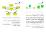 معرفی و دانلود جزوه شبکه های کامپیوتری استاد فیروزبخت-1