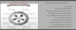معرفی و دانلود جزوه مهارت های حرفه ای وحید حیدری-1