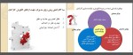 معرفی و دانلود جزوه مهارت های حرفه ای وحید حیدری-1