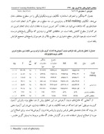 معرفی و دانلود مقاله نوروسایکولوژی اختلال ریاضی ملاحت امانی-1