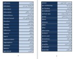 معرفی و دانلود جزوه واژه نامه تخصصی مهندسی شیمی بهزاد خداکرمی-1