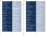 معرفی و دانلود جزوه واژه نامه تخصصی مهندسی شیمی بهزاد خداکرمی-1