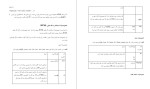 پروژه طراحی وب سایت با سیستم مدیریت محتوای جوملا-1