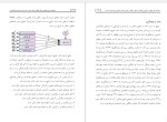 معرفی و دانلود مقاله شناخت تاثیر بیکاری در گرایش جوانان به اعتیاد ،رضا نوری ،علی بابائیان-1