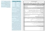معرفی و دانلود نمونه سوالات هویت اجتماعی زهرا مروتی-1