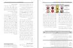 معرفی و دانلود مقاله موفقیت استراتژی تقلید در شرکت های کار آفرین ورزشی حسن غلامی-1