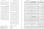 معرفی و دانلود مقاله مقایسه اثربخشی زوج درمانی یکپارچه نگر جواد کریمی-1
