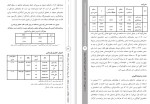 معرفی و دانلود مقاله سلامت روان و پرخاشگری با عادات رانندگی در رانندگان پر خطر ایرج شاکری نیا-1