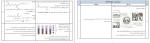 معرفی و دانلود نمونه سوالات شیمی یازدهم 3 دبیرخانه شیمی-1