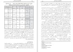 معرفی و دانلود مقاله اعتقادات مذهبی و سلامت معنوی دانشجویان دانشگاه آزاد اهواز پرویز عسگری-1