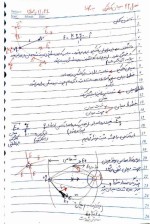معرفی و دانلود جزوه ‌فیزیک۲‌ رشته فیزیک-1
