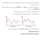 معرفی و دانلود جزوه ‌هیدرولیک‌ تقی زاده-1