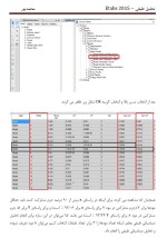 معرفی و دانلود جزوه ‌تحلیل طیفی‌ محمدپور-1