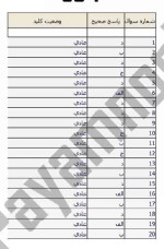 معرفی و دانلود نمونه سوالات روانشناسی تحولی۲ نیمسال اول 97-98 دانشگاه پیام نور-1